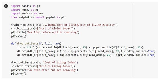 How to Remove Outliers for Machine Learning? | by Anuganti Suresh ...