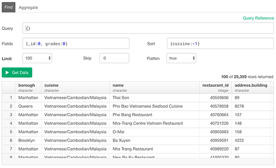 An Introduction to MongoDB Query for Beginners | by Kan Nishida | learn ...