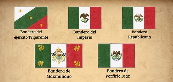 Evolucion De La Bandera De Mexico Alexduve Images