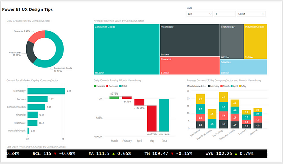 Power BI UX Design Tips. By Will Crayger, Data Architect at… | by Will ...