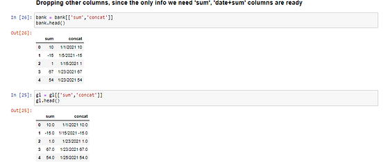 Automate Bank Reconciliations using Pandas library in Jupyter notebooks ...