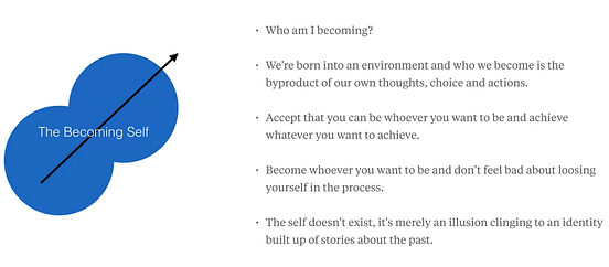 How To Change Your Worldview — The Power Of Mindset Shifts | by Kilian ...