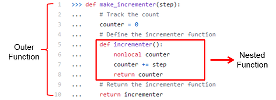 Anatomize Python’s Closures. An introductory anatomy of closures in ...