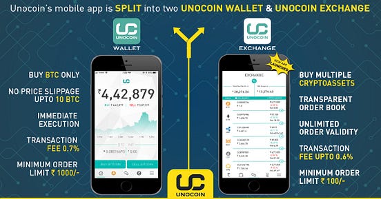 Announcement: Now, 2 Unocoin apps for users — Unocoin ...