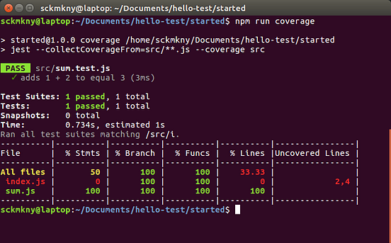 Revisiting Node.js Testing: Part 1 | by John Tucker | codeburst