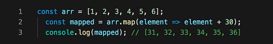 A List of JavaScript Array Methods | by Mandeep Kaur | Medium