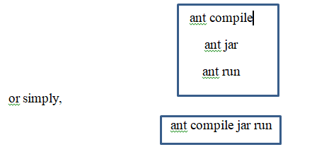 apache ant user manual
