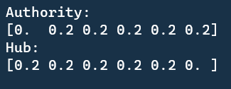 HITS Algorithm: Link Analysis Explanation and Python Implementation ...