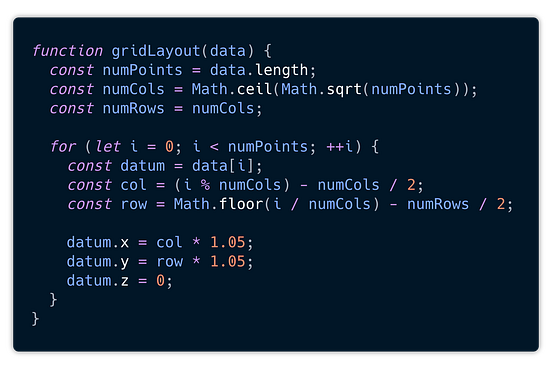 3D Data Visualization with React and Three.js | by Peter Beshai ...