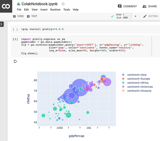 plotly not showing in jupyterlab plotly not showing in jupyterlab