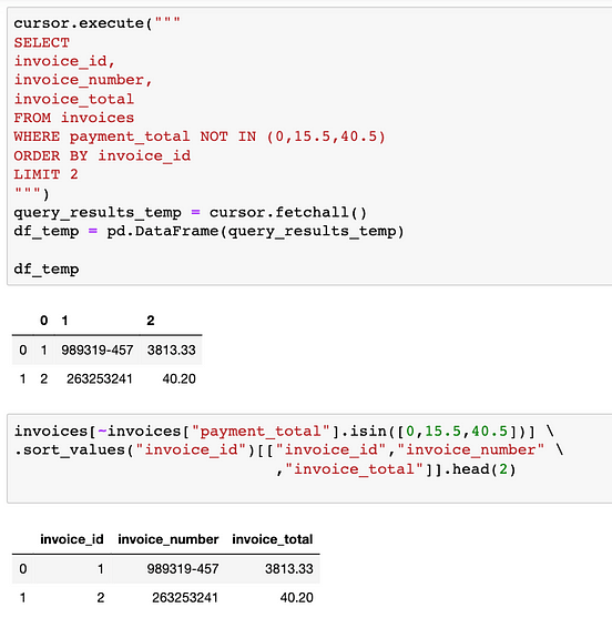 Reproducing SQL queries in Python | by Shuhan Lu | The Startup | Medium