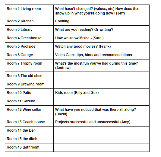 How to Host a Cocktail Party on Zoom (and have better classes