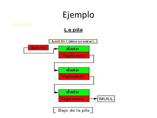 Quitar Elemento De Una Lista Python