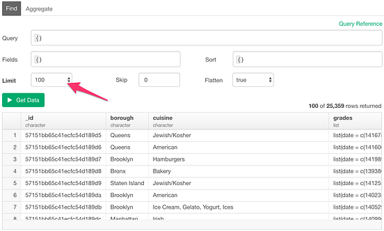 An Introduction to MongoDB Query for Beginners | by Kan Nishida | learn ...