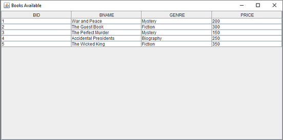 How To Create a Library Management System Project in Java? | by Swatee ...