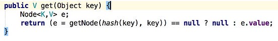 Time Complexity of HashMap get is O(1). Why? | by Prins Wu | Medium