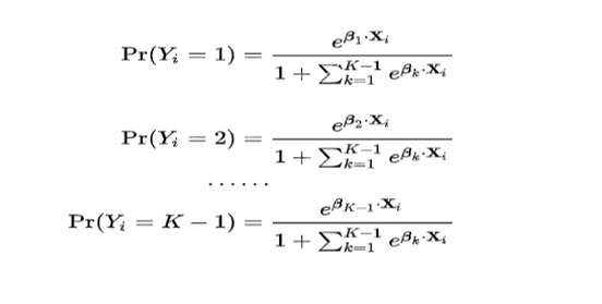Multinomial Logistic Regression. Contributed by: Preeti Gupta | by ...