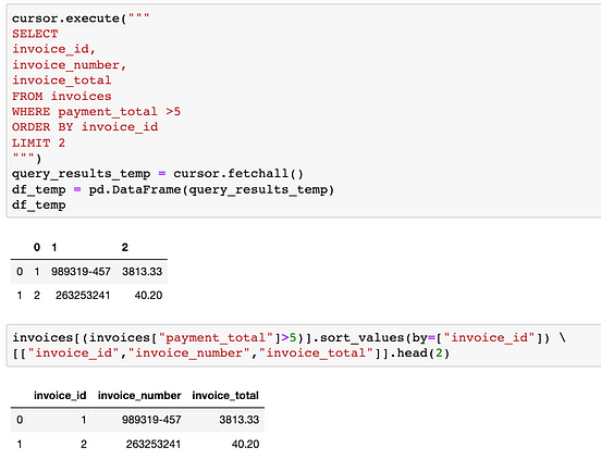 Reproducing SQL queries in Python | by Shuhan Lu | The Startup | Medium