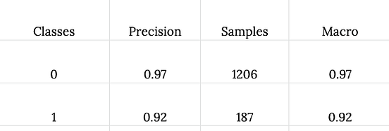 The Concept Of Error Analysis This Article Is A Discussion Of By 