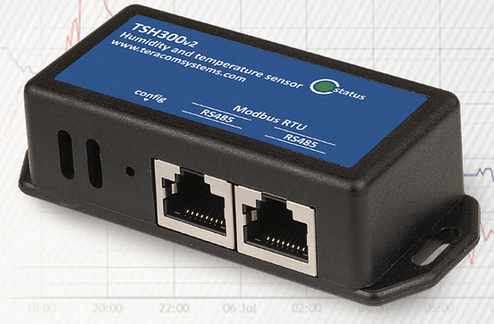 MODBUS and RS485 — a Python test rig. | by Peterfitchcsiro | Medium