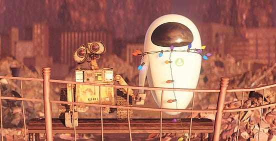 Scene Description Spotlight: “Wall-E” | by Scott Myers | Go Into The Story