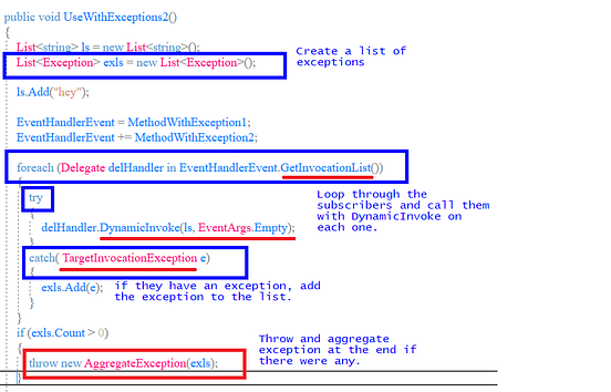 C# — Delegates, Actions, Events. Summary please! | by GM Fuster | Nerd ...