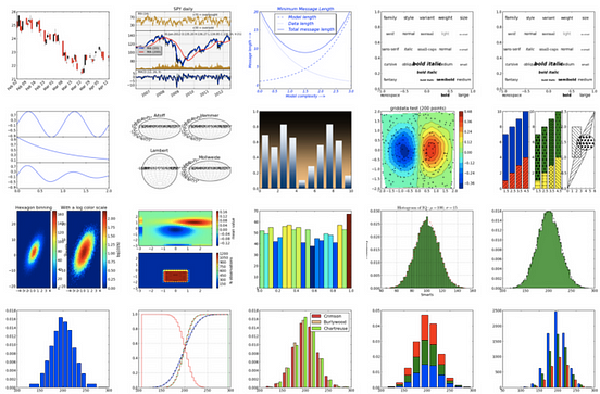 plotting spidergrams on veusz