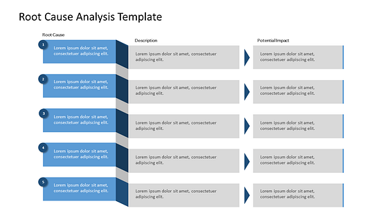 Must-Have Tool For Your Root Cause Analysis — 5 Whys (Examples Plus ...