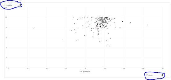 Python Excel integration with Xlwings | by Jesko Rehberg | Towards Data ...