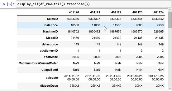Machine Learning 1: Lesson 1. My personal notes from machine learning ...