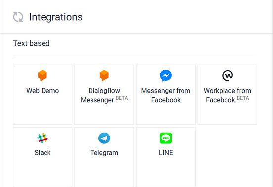 how-to-create-a-chatbot-using-dialogflow-by-dilane3-jul-2021-vrogue