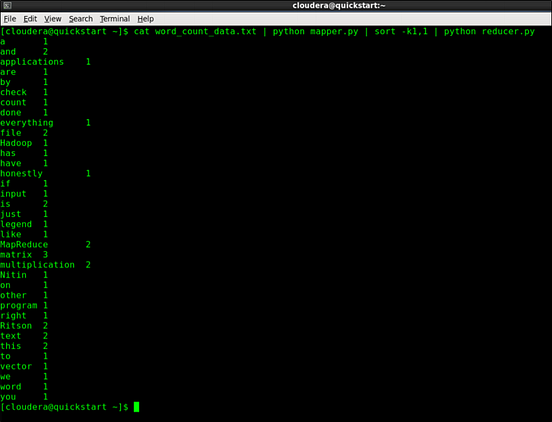 Word Count using MapReduce on Hadoop | by Nitin Tiwari | Analytics ...