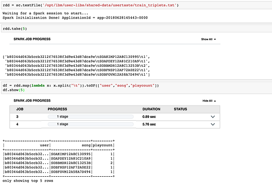 Use Parquet for Big Data Storage. Due to the portable nature… | by ...