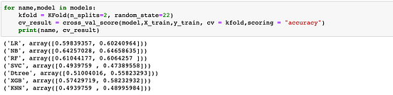 Predicting Next Purchase Day. Machine Learning model to predict when ...