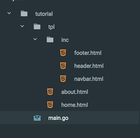 Easy Way To Render HTML In Go In This Article I ll Show You How To By Saddam H Medium