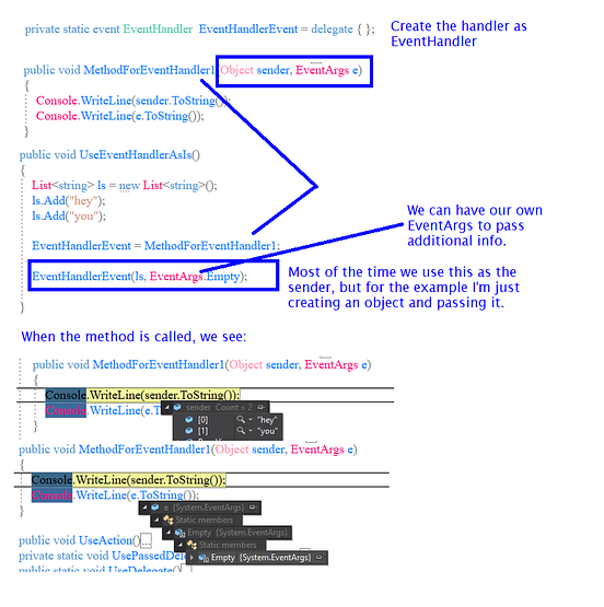 C# — Delegates, Actions, Events. Summary please! | by GM Fuster | Nerd ...