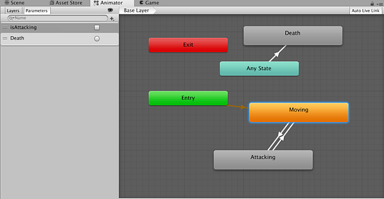 How to make a First Person Shooter zombie game? | by Junying Wang | Medium