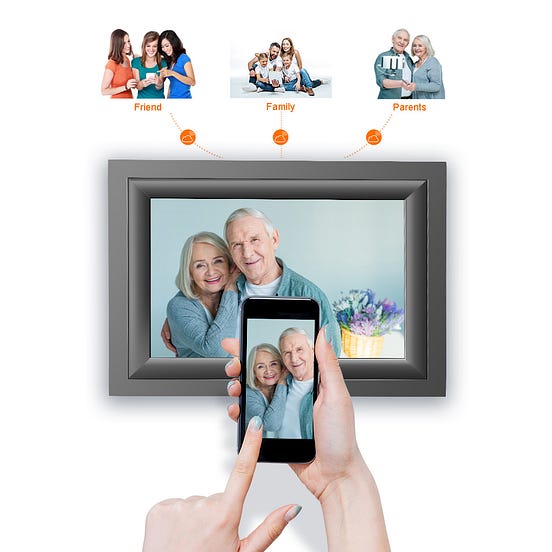 What is the best digital photo frameWiFi and nonWiFi? by Richard