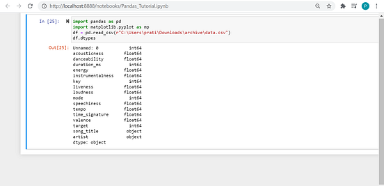 Introduction to Pandas — A Python Library for Data Manipulation and ...