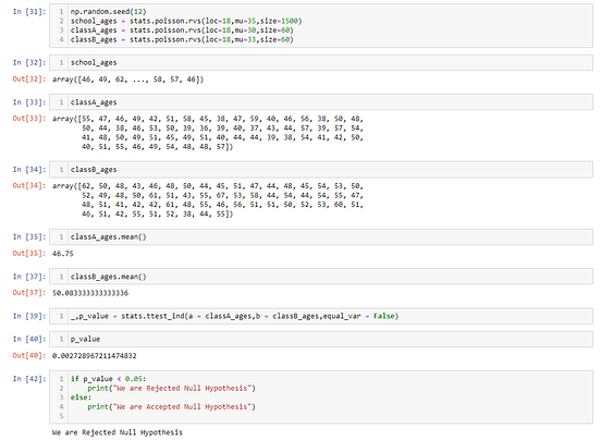 T-test — one Sample, Two Sample and paired T-test using python | by ...