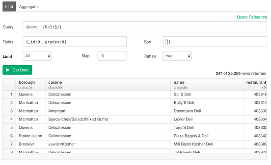 An Introduction to MongoDB Query for Beginners | by Kan Nishida | learn ...