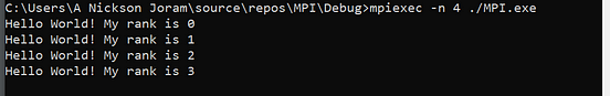 Configuring MPI on Windows 10 and Executing the Hello World Program in ...