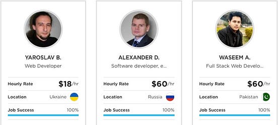 Tips Membuat Profil Upwork Yang Akan Meyakinkan Calon