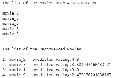 Item-Based Collaborative Filtering in Python | by Yohan Jeong | Towards ...