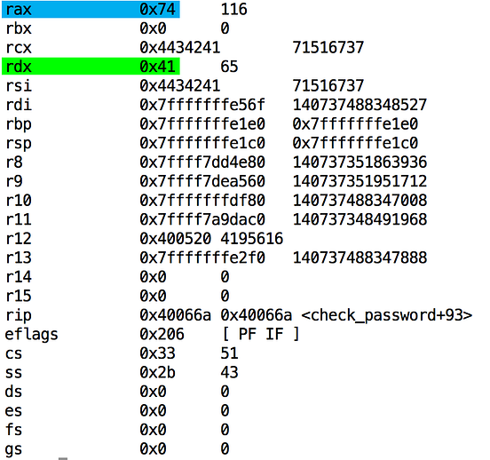 Reverseengineering Using Linux GDB by Rick Harris Medium