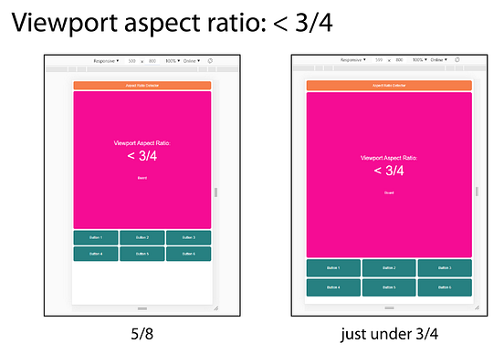 Aspect Ratio Media Queries When Querying Viewport Width Isnt By