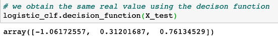 What is the Sigmoid Function? How it is implemented in Logistic ...