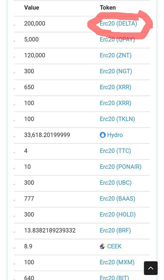 How to use etherscan to check if you got your airdrop and find the info