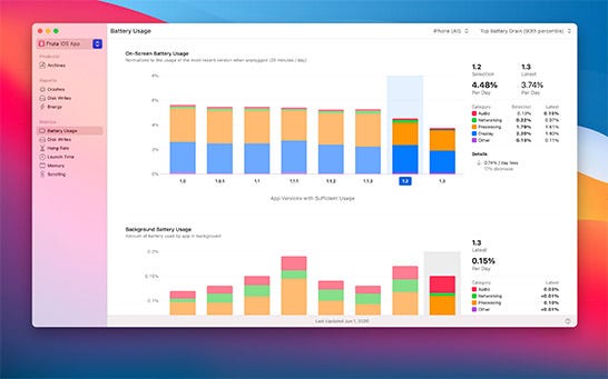 What’s new in Xcode 12. With an all-new design that looks great… | by ...