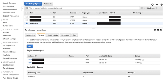 Understanding the Web Application Deployment Process | by Matthew Chen ...